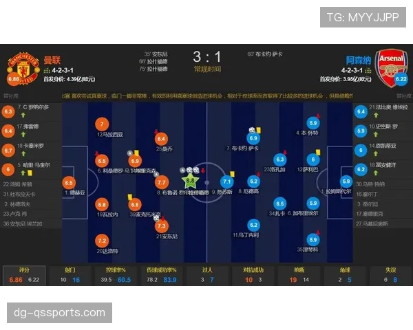 B费在反击体系中的适配性与作用机制分析