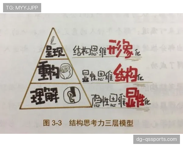 吴曦的传球与组织调度能力存在哪些结构性局限？