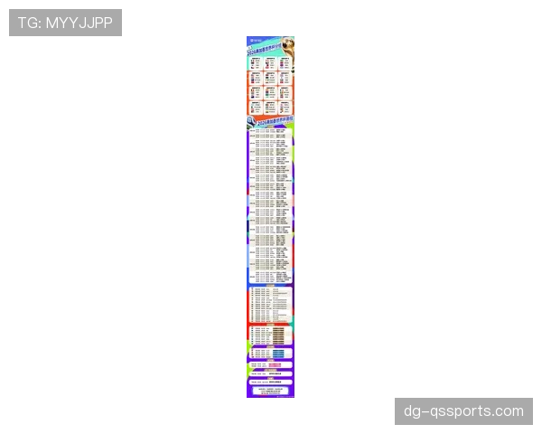 2026世界杯48队12小组赛制如何规定