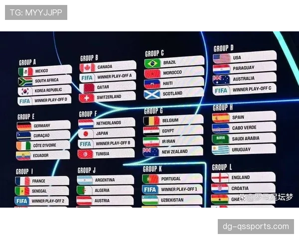 2026世界杯小组第二晋级路线分析 2026世界杯小组第二晋级路线分析