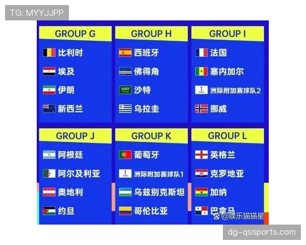 2026世界杯墨西哥队首战在哪个城市进行 2026世界杯墨西哥队首战在哪个城市进行