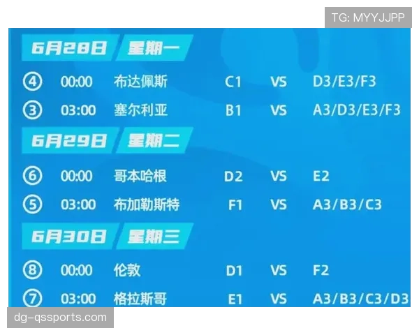 英格兰小组赛实时排名更新