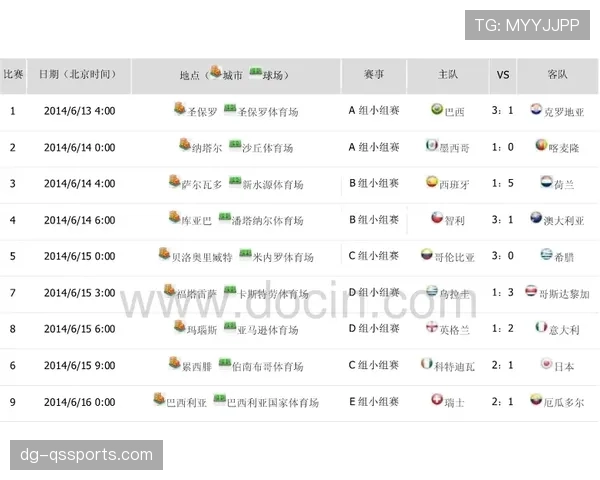 德国世界杯32强赛程更新:波士顿比赛安排公布